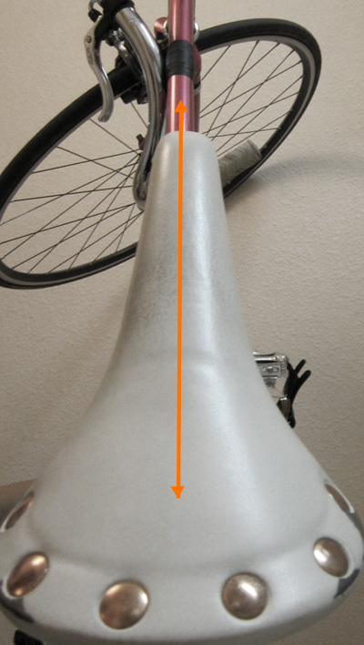 saddle-alignment